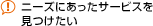 ニーズにあったサービスを見つけたい