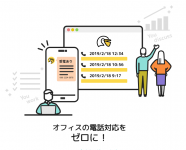 オフィスの電話対応をゼロに！『fondesk（フォンデスク）』